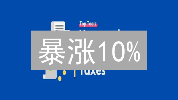 暴涨10%？3个技巧分析Bitfinex交易数据，掘金机会！