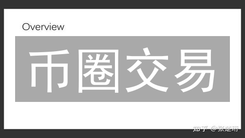 币圈交易：3招教你像专家一样玩转限价单【2024最新】