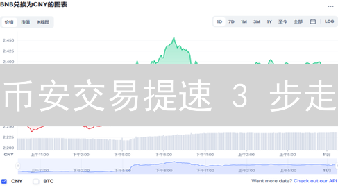 币安交易提速 3 步走：对比优化方案，提升 20% 执行效率！
