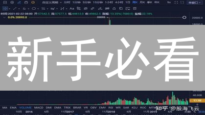 新手必看：5 个技巧助你选对比特币交易对，提升 20% 收益！