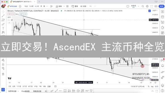 立即交易！AscendEX 主流币种全览：限时机会！