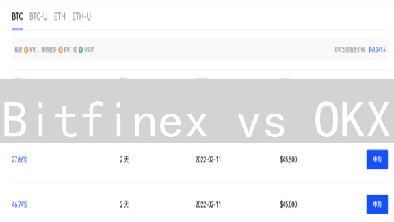 Bitfinex vs OKX：终极对比，投资者不可错过的选择指南！