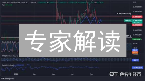 专家解读：欧易(OKX)SHIB交易指南与风险分析 (最新)
